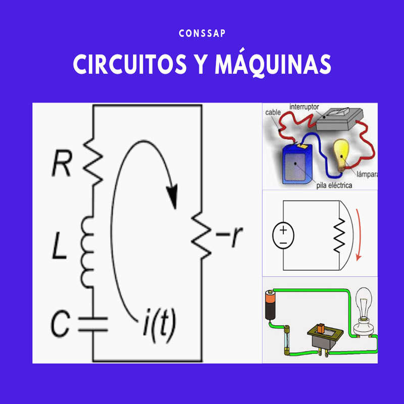 PAQUETE DE CIRCUITOS I, II Y MÁQUINAS I,II Y III
